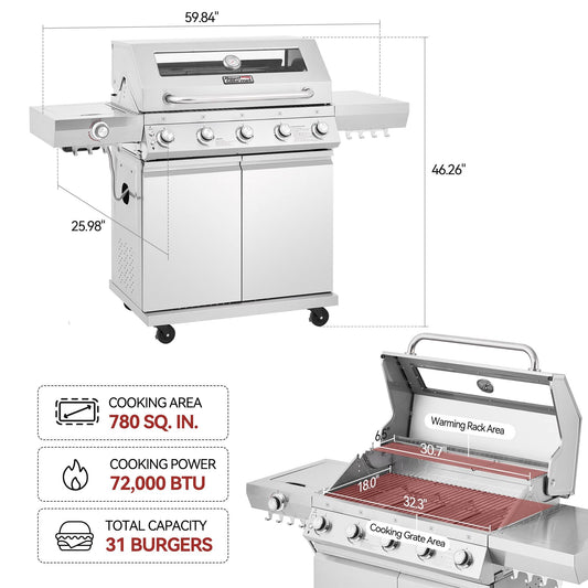 Deluxe Stainless Steel 5-Burner Gas Grill with Infrared Side Burner