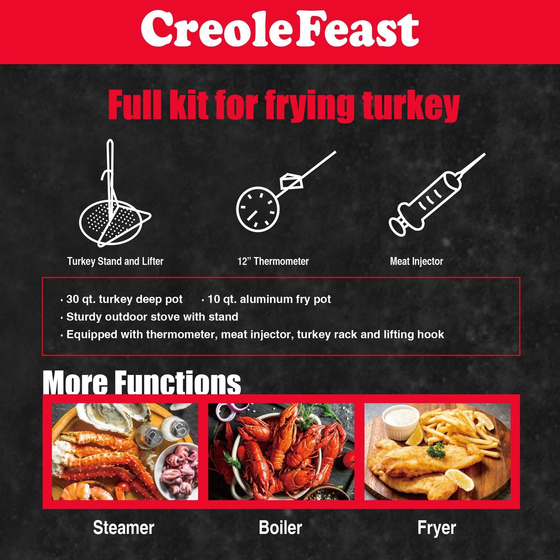 Aluminum Turkey Fryer Boiler Set - Royal Gourmet