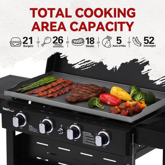 Royal Gourmet Grill with cooking area capacity text and illustrations on a white background