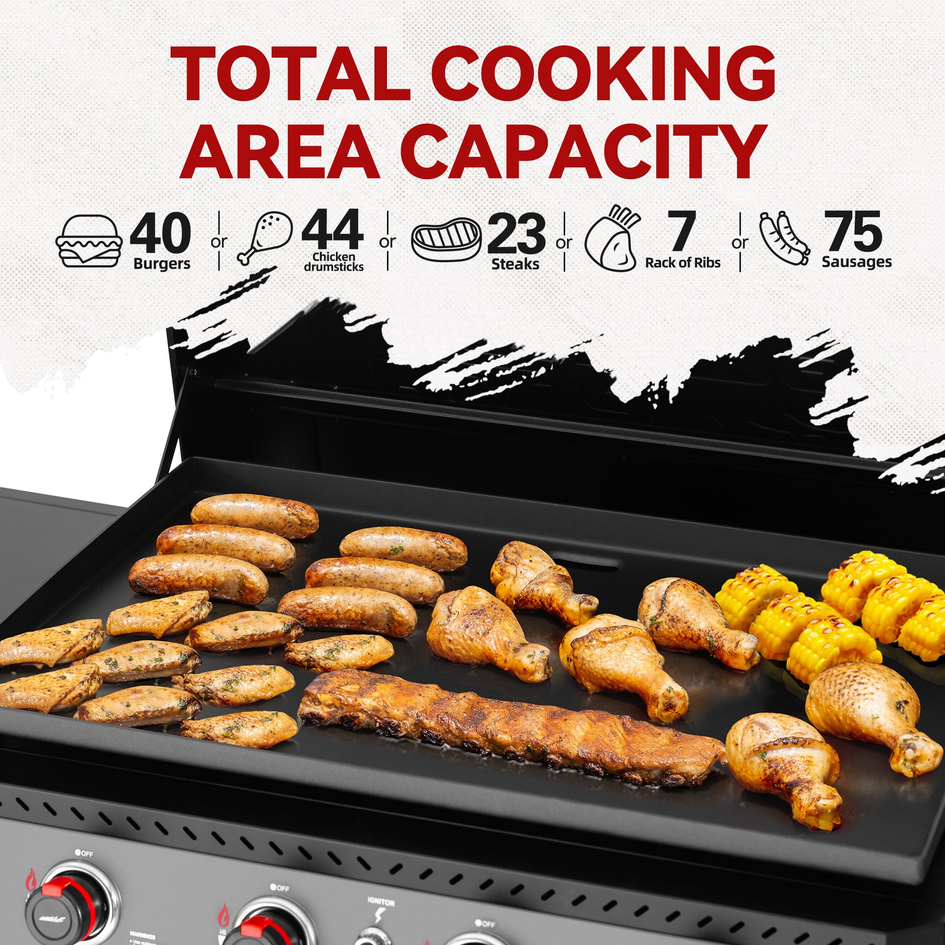 Royal Gourmet GB4005P flat top griddle cooking capacity ?a holds up to 25 burgers