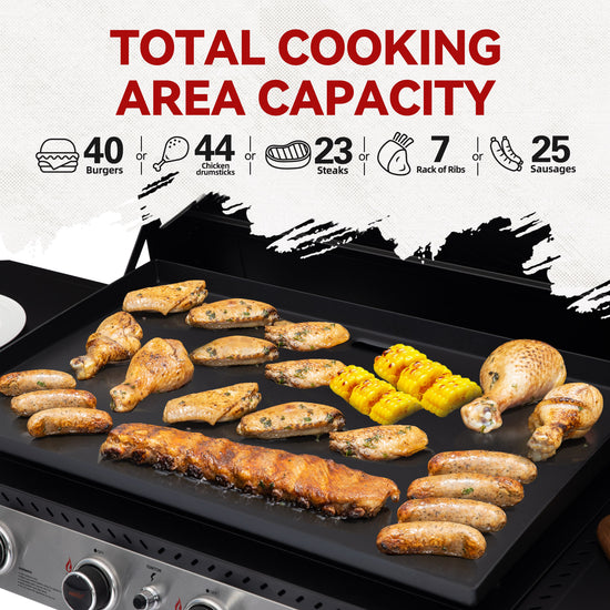 Royal Gourmet GB4007P griddle cooking capacity ?a holds up to 40 burgers