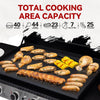 Royal Gourmet GB4007P griddle cooking capacity ?a holds up to 40 burgers