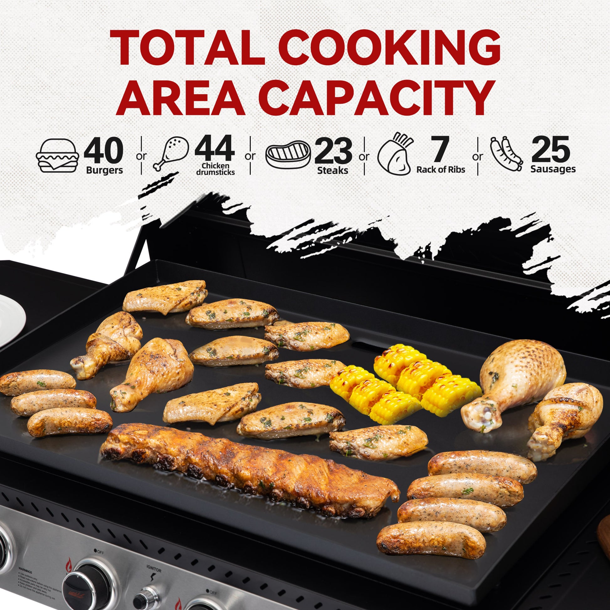 Royal Gourmet GB4007P griddle cooking capacity ?a holds up to 40 burgers