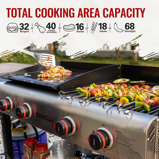 A stainless steel Royal Gourmet  outdoor gas grill with multiple control knobs, shown cooking food on a griddle and grill rack. A large text overlay at the top reads 'TOTAL COOKING AREA CAPACITY' with icons for burgers, chicken, steaks, kebuts, and sausages, and a spatula is visible on the left.