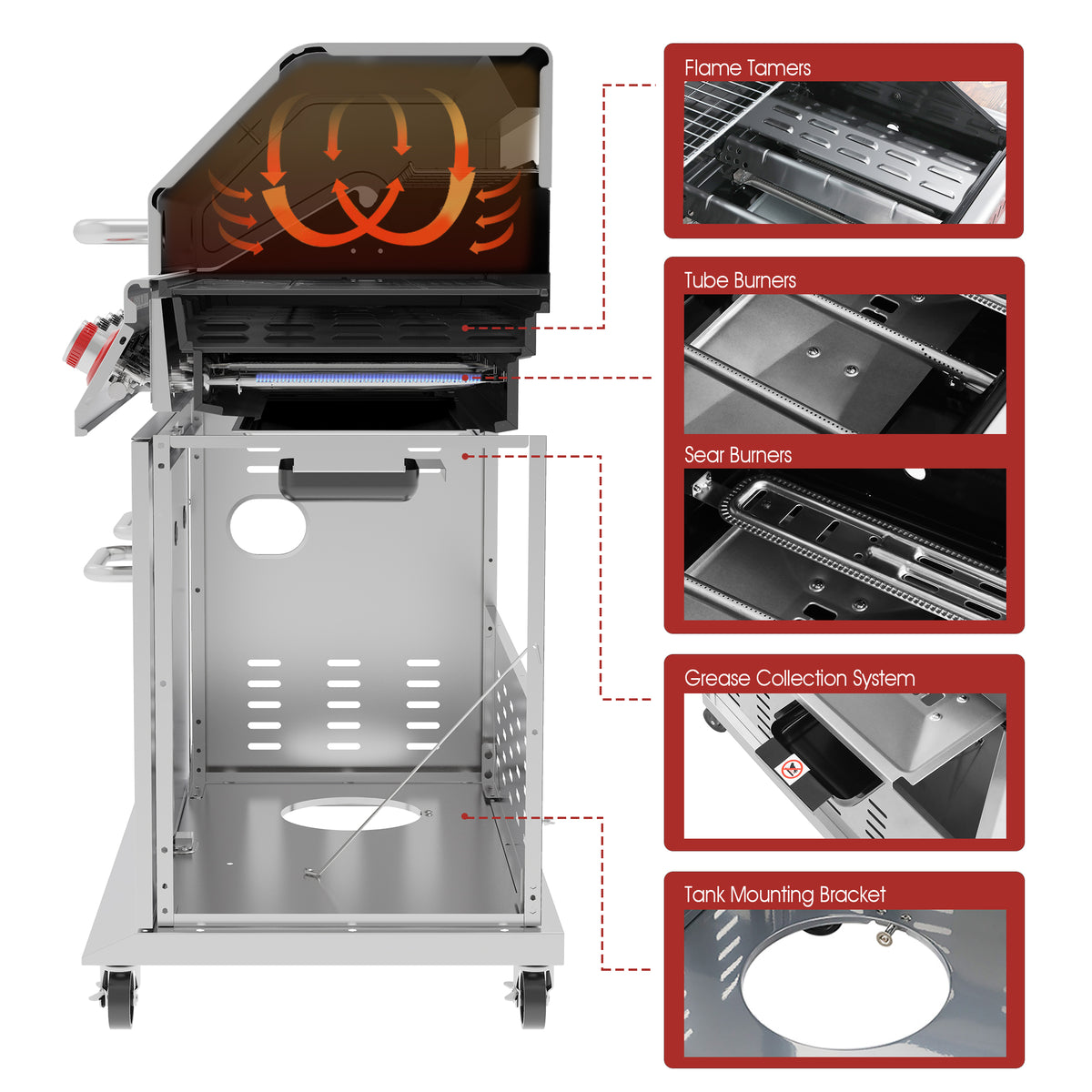 Detailed view of a Royal Gourmet  barbecue grill with labeled components on a white background