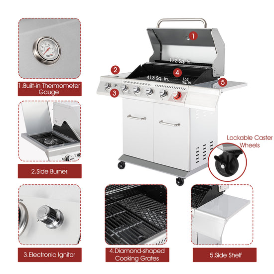 Royal Gourmet  Outdoor grill with features highlighted and labeled on a white background