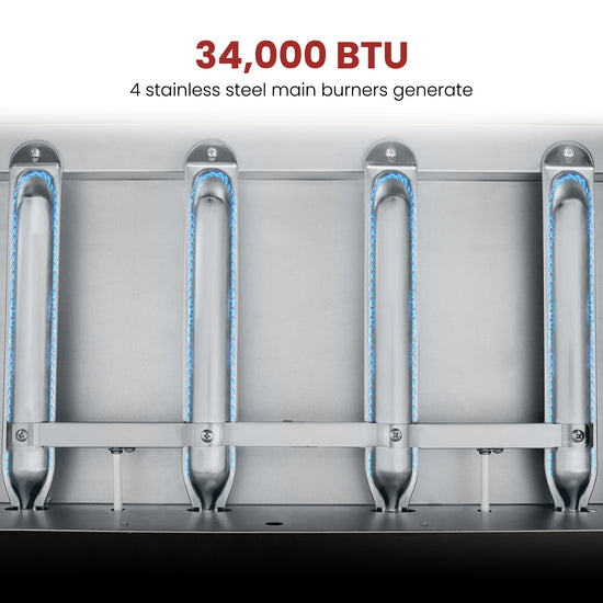 Close-up of a stainless steel Royal Gourmet gas burner assembly with four vertical burners and blue flame accents, with text reading '34,000 BTU' and '4 stainless steel main burners generate' on a white background.
