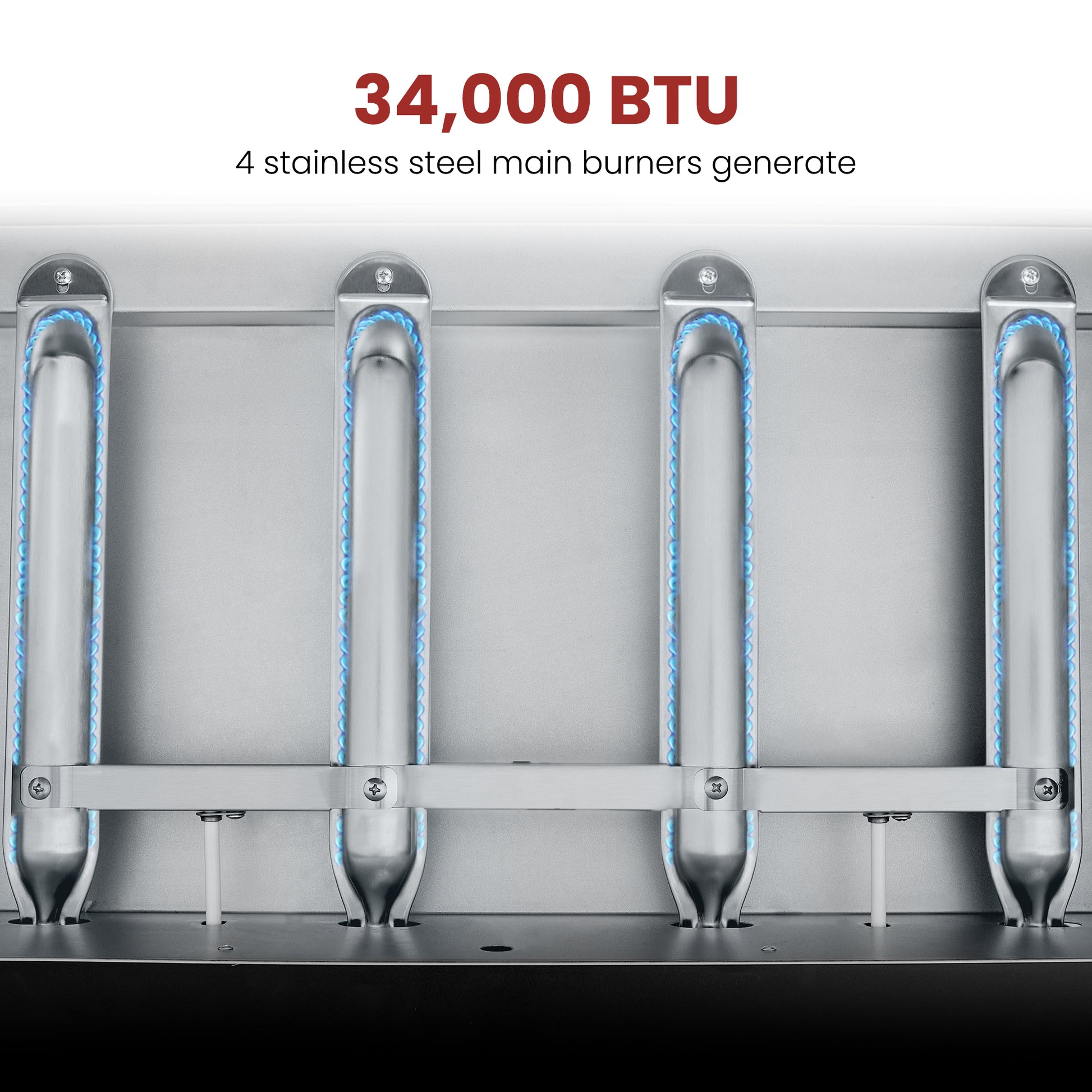 Close-up of a stainless steel Royal Gourmet gas burner assembly with four vertical burners and blue flame accents, with text reading '34,000 BTU' and '4 stainless steel main burners generate' on a white background.