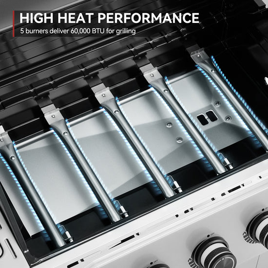 Close-up of a Royal Gourmet stovetop grill interior showing four burner elements with blue flame tubes and a text overlay that reads 'HIGH HEAT PERFORMANCE' and '5 burners deliver 60,000 BTU for grilling.'.
