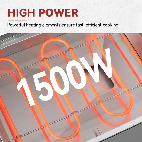 Close-up of a high-power cooking element glowing orange, with large white text reading 1500W and smaller text above saying HIGH POWER and 'Powerful heating elements ensure fast, efficient cooking.'.