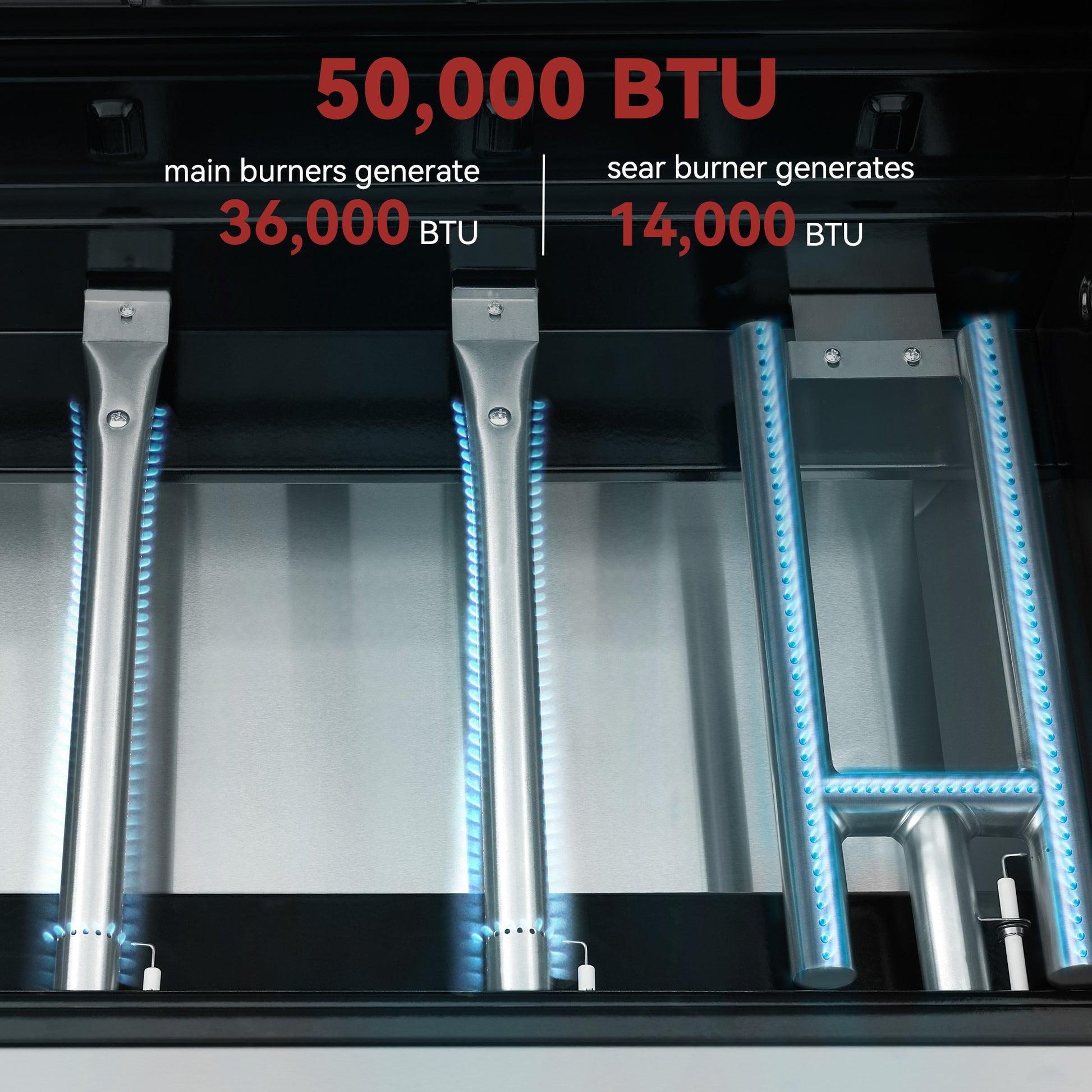 Close-up of a Royal Gourmet  gas range burner system with three burner assemblies and overlaid text reading 50,000 BTU, 36,000 BTU, and 14,000 BTU.