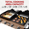 Portable Tabletop Grill & Griddle Combo