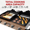 4-Burner Portable Propane Grill & Griddle Combo with Hood