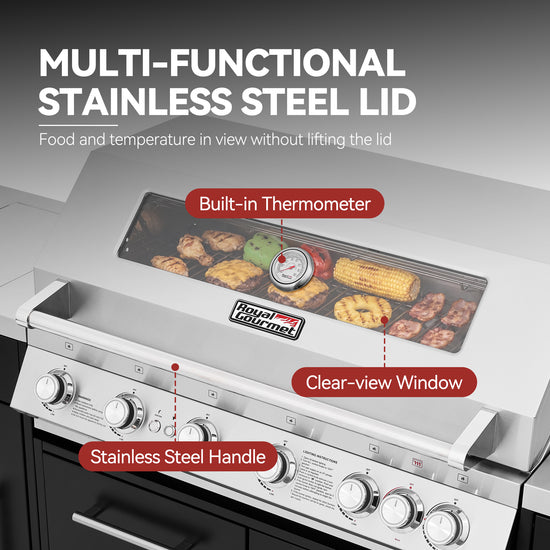 A stainless steel Royal Gourmet  gas grill with a clear-lidded view window showing cooked food inside, overlaid with feature callouts reading 'Built-in Thermometer,' 'Clear-view Window,' and 'Stainless Steel Handle,' plus the headline 'MULTI-FUNCTIONAL STAINLESS STEEL LID.'.