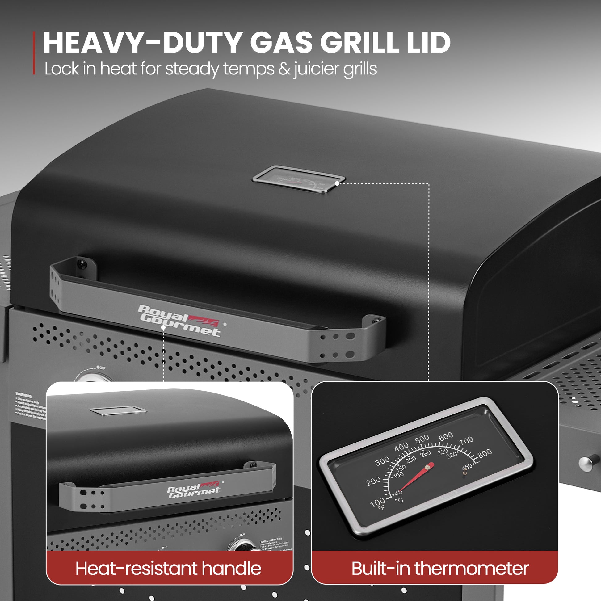 Royal Gourmet Heavy-duty gas grill with features highlighted on a gray background