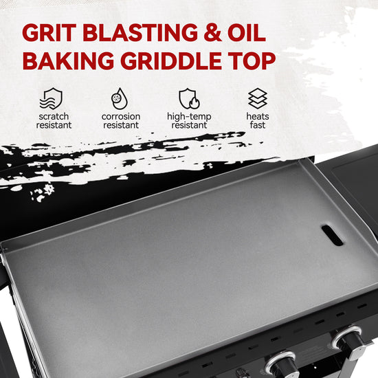 Royal Gourmet Griddle top with text highlighting features like grit blasting, oil baking, scratch resistance, corrosion resistance, high-temp resistance, and fast heating.