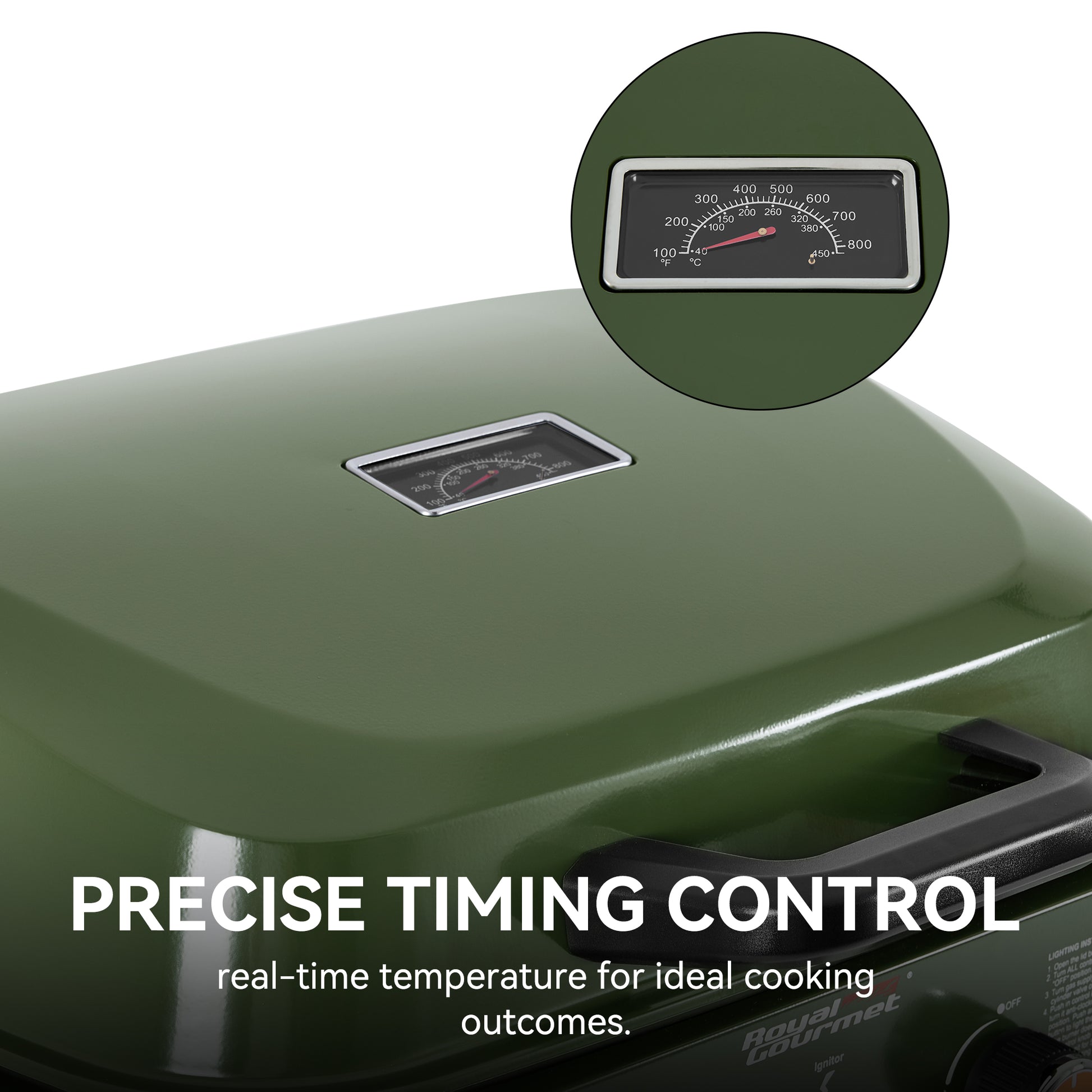 An olive green Royal Gourmet portable grill with a digital temperature display on top and a circular inset showing a close-up of the temperature gauge. White text at the bottom reads 'PRECISE TIMING CONTROL' and 'real-time temperature for ideal cooking outcomes.