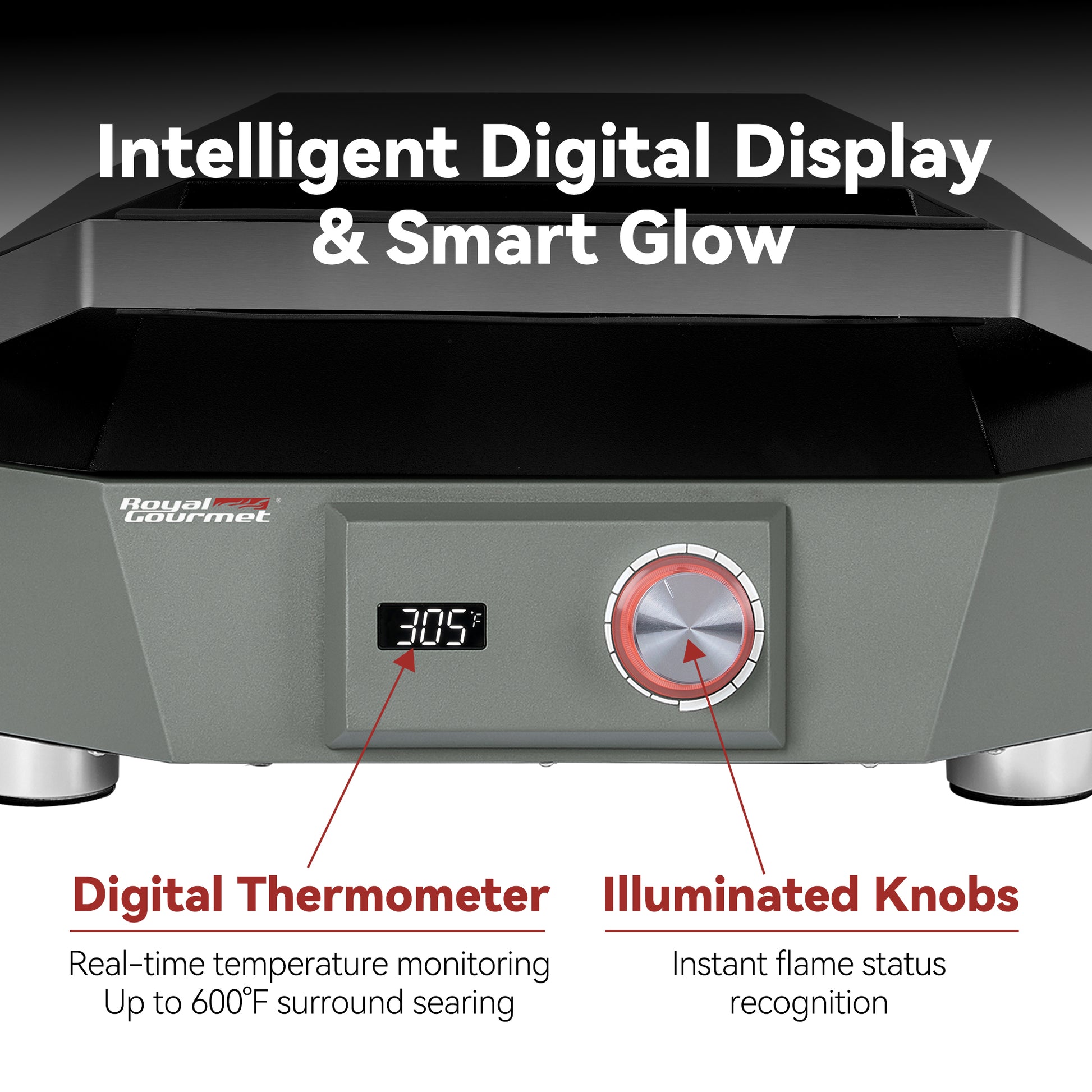 A close-up of a countertop Royal Gourmet  gas grill or burner unit with a gray body, black top surface, digital temperature display reading 305°F, and illuminated control knobs. Large text at the top reads 'Intelligent Digital Display & Smart Glow,' and callout text at the bottom highlights the digital thermometer and illuminated knobs.