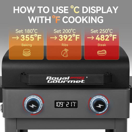 Royal Gourmet grill with temperature display showing conversions between Celsius and Fahrenheit for different cooking methods.