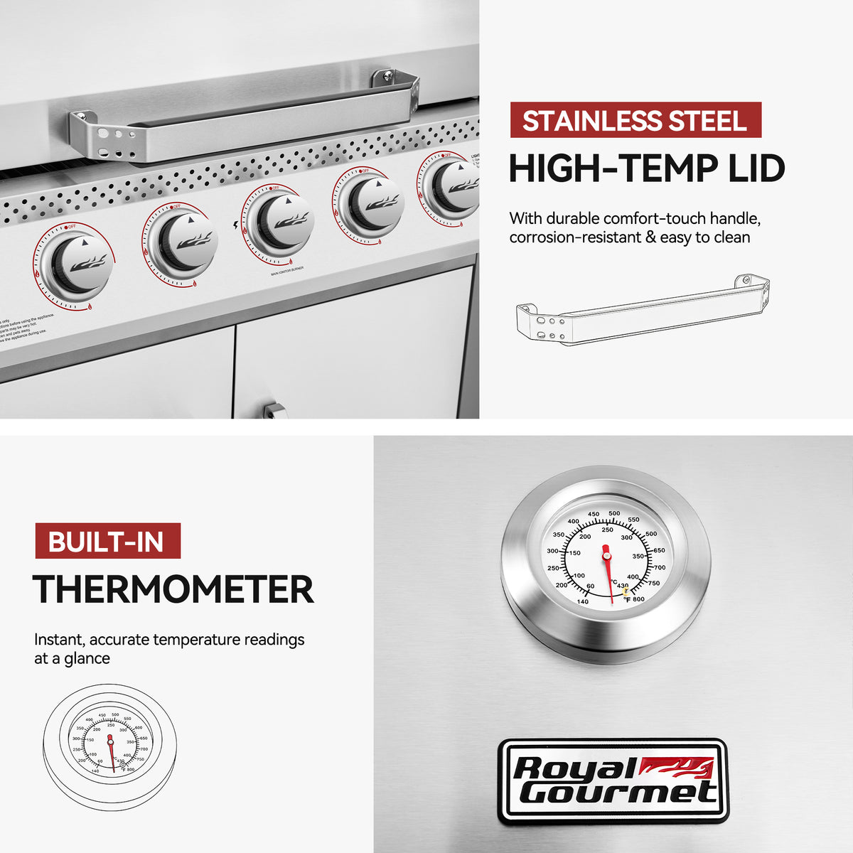 A promotional product graphic for a Royal Gourmet gas grill showing close-up details of a stainless steel high-temp lid and built-in thermometer, with text callouts and a brand logo on a light gray background.