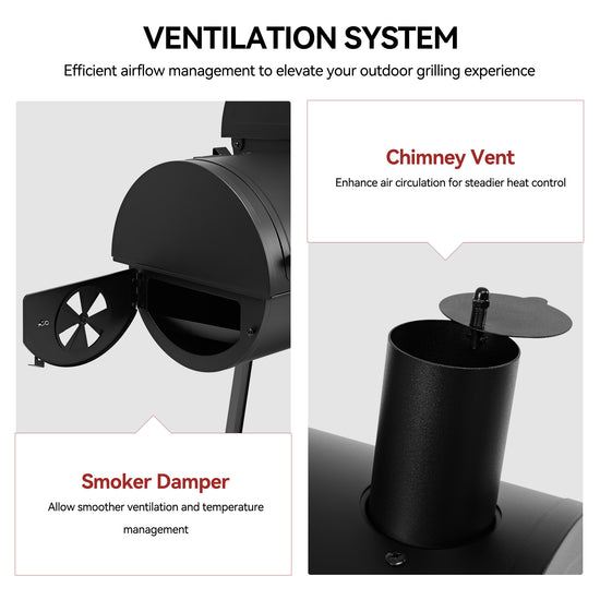 Ventilation system components for Royal Gourmet outdoor grilling with text on efficiency and features.
