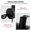 Ventilation system components for Royal Gourmet outdoor grilling with text on efficiency and features.