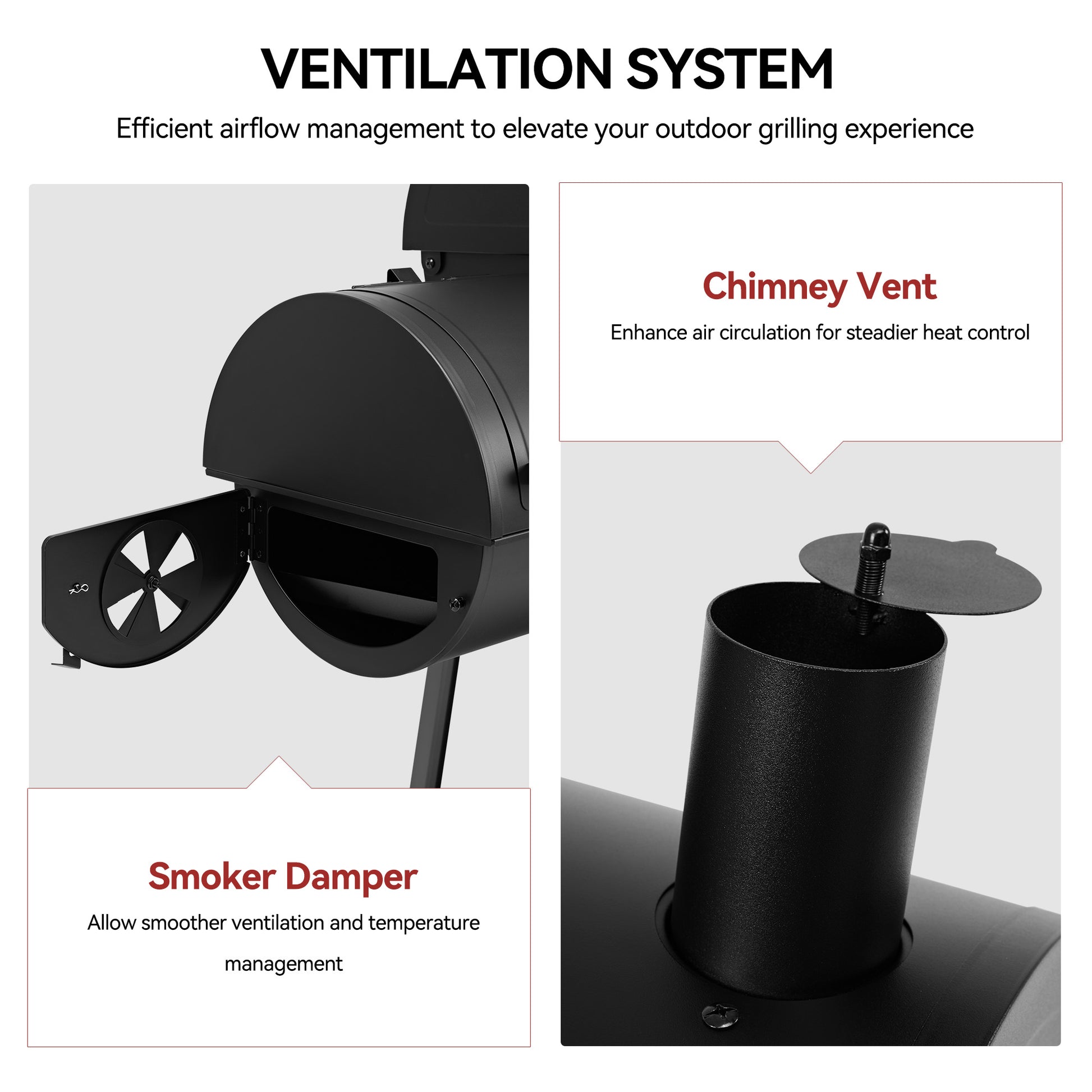 Ventilation system components for Royal Gourmet outdoor grilling with text on efficiency and features.