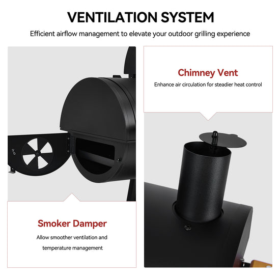 Royal Gourmet  Ventilation system components for outdoor grilling with text on efficiency and features.