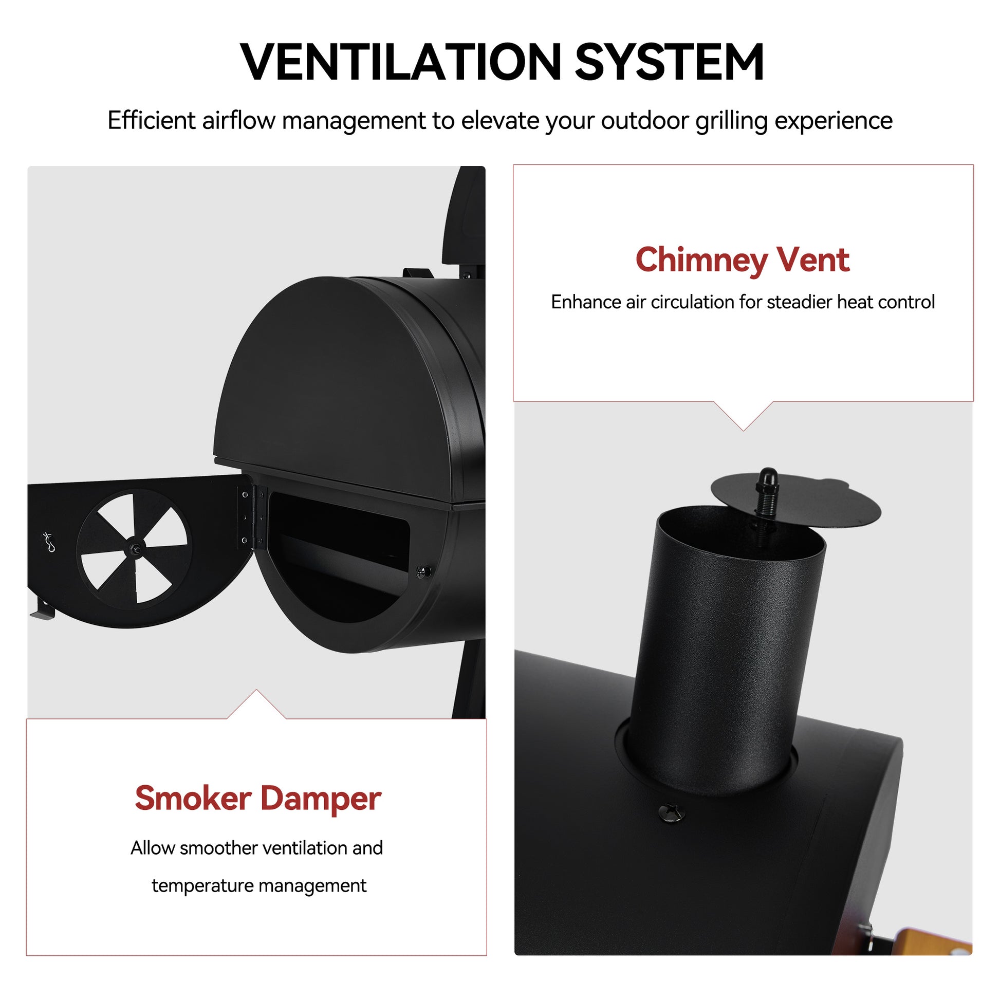 Royal Gourmet  Ventilation system components for outdoor grilling with text on efficiency and features.
