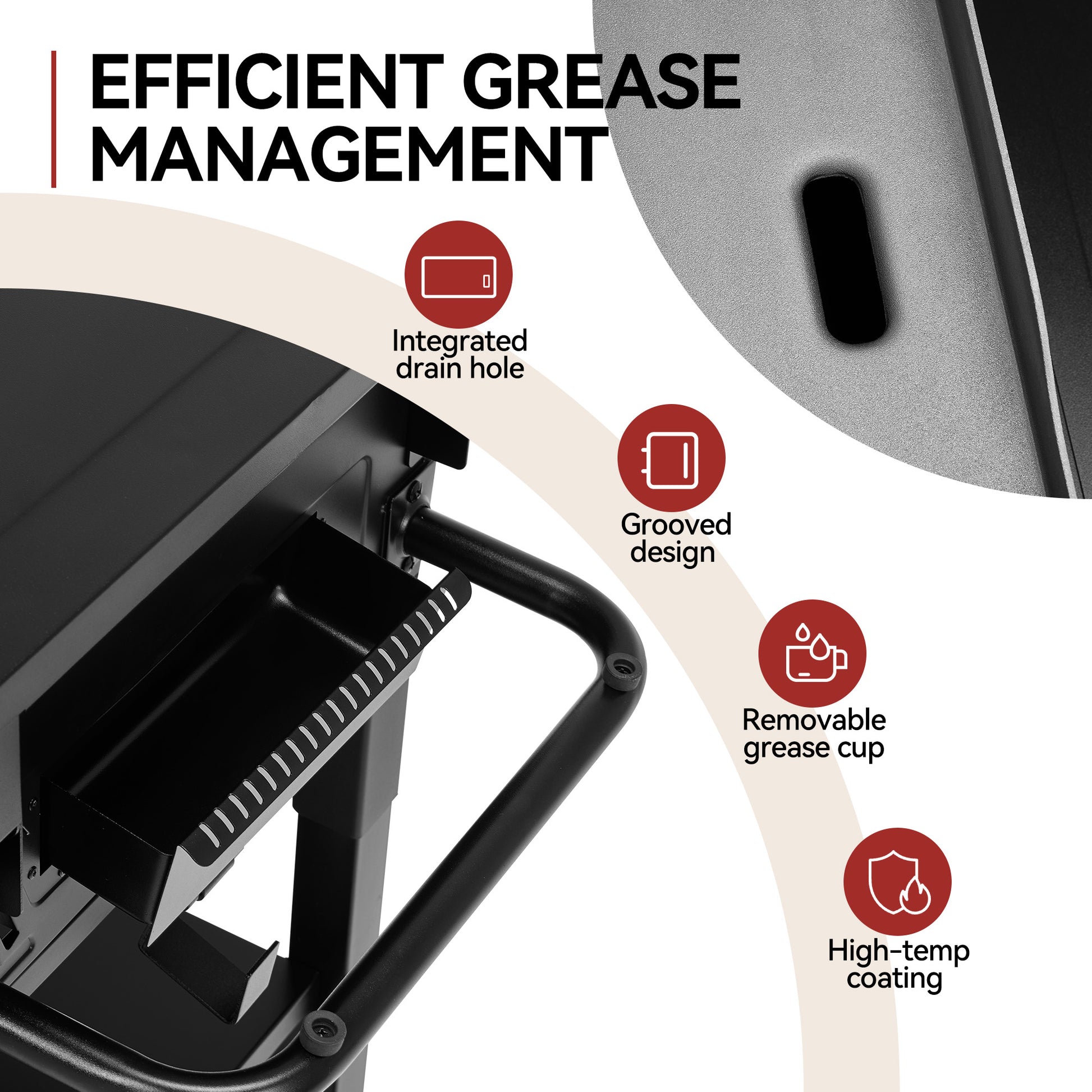Diagram of a grease management system with features labeled on a white background