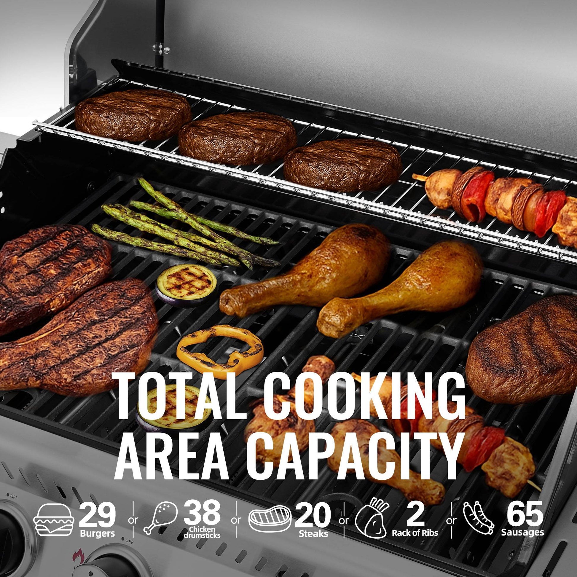 Grill with various foods cooking on it, including burgers, sausages, and chicken legs, with text indicating total cooking area capacity.
