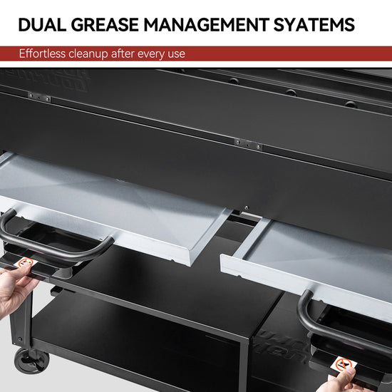 Royal Gourmet GB8003 wind deflector and grease management system