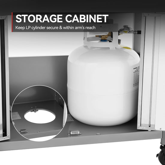 A white LP gas cylinder stored inside a gray metal under-cabinet cabinet, with text reading 'STORAGE CABINET' and a circular inset showing the cabinet floor opening.