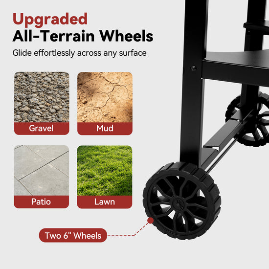 Black all-terrain utility cart wheels with text highlighting upgraded all-terrain wheels that glide on gravel, mud, patio, and lawn. The image shows a close-up of the black wheel and cart frame on a light gray background.