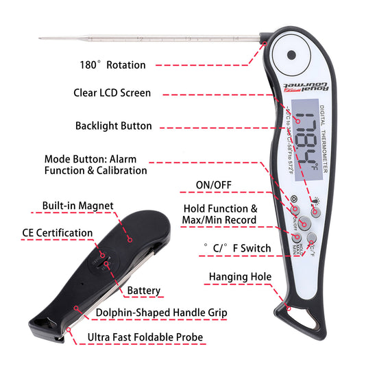 Diagram of a Royal Gourmet digital thermometer with labeled features on a white background