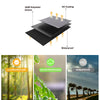 Diagram of a material with text labels and images of UV protection, water resistance, and windproofness.